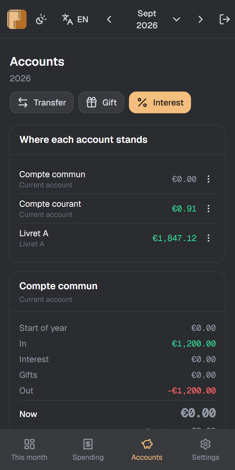 The accounts screen in Prorata, showing each account's opening balance, what went in, the interest it earned and where it closed.