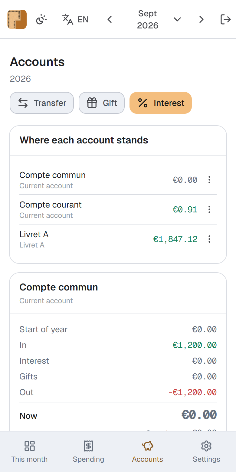 The accounts screen in Prorata, showing each account's opening balance, what went in, the interest it earned and where it closed.